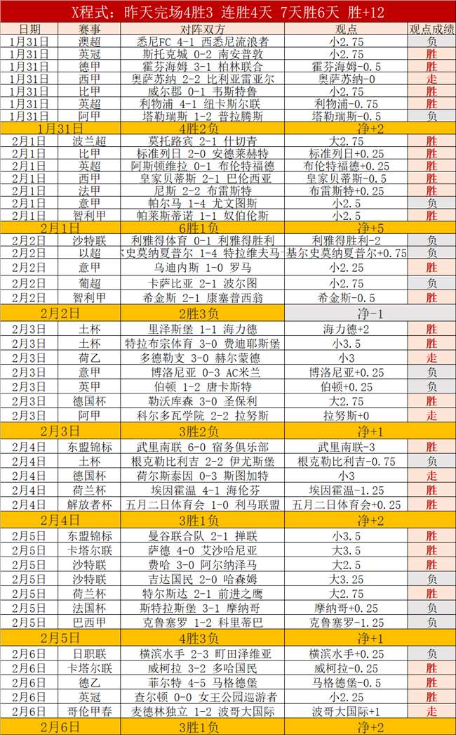 斯维特克兴,奋剂事件处,理引哈勒普,SABA沙巴体育,沙巴体育官网,沙巴体育平台,沙巴体育官网入口