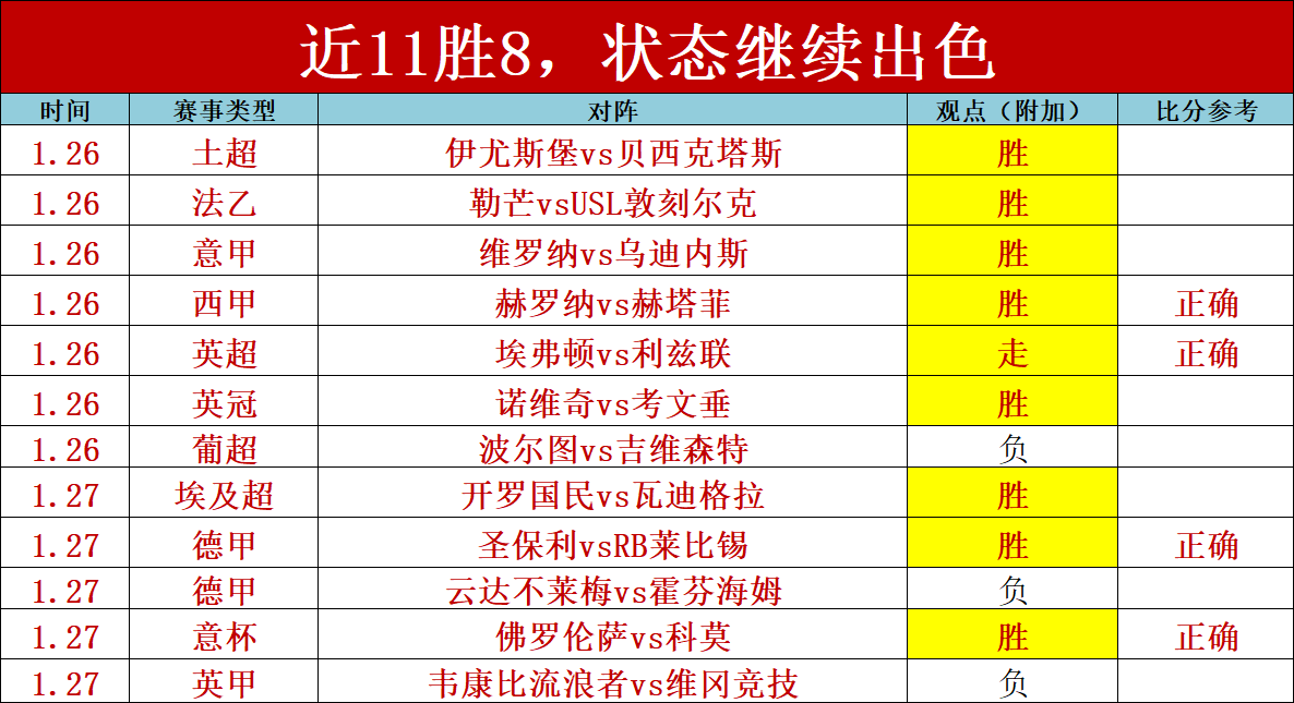 乔克与贝茨,续写花滑世,锦赛冰舞三,SABA沙巴体育,沙巴体育官网,沙巴体育平台,沙巴体育官网入口