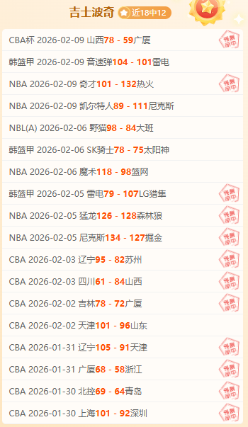 中国高校篮,球名人堂首,次开堂,SABA沙巴体育,沙巴体育官网,沙巴体育平台,沙巴体育官网入口