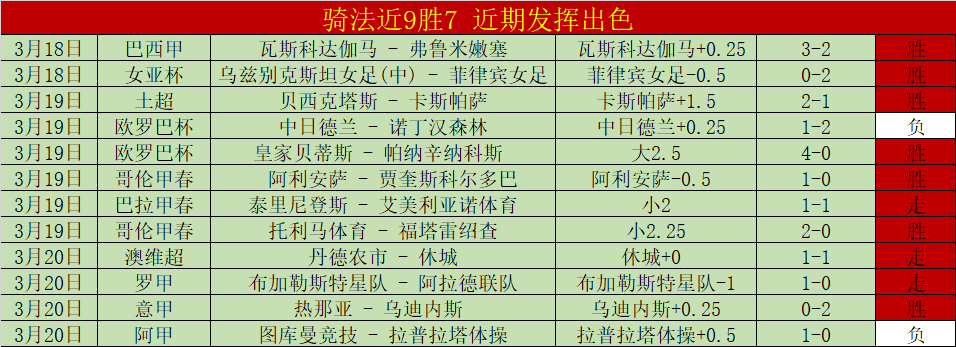 非洲杯冠军,持续不败专,家分析期号,SABA沙巴体育,沙巴体育官网,沙巴体育平台,沙巴体育官网入口