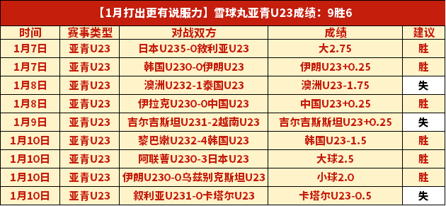詹俊析,门希克激扬,男网,SABA沙巴体育,沙巴体育官网,沙巴体育平台,沙巴体育官网入口