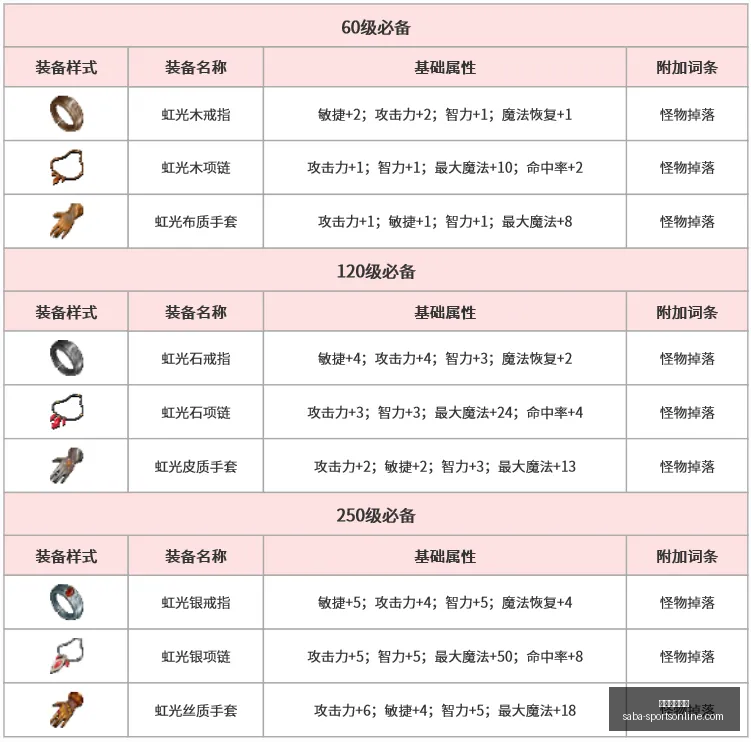 赛季焦点战,戈亚尼,谁能打破主,沙巴体育官网,沙巴体育App,沙巴体育下载,沙巴体育直播,沙巴体育平台