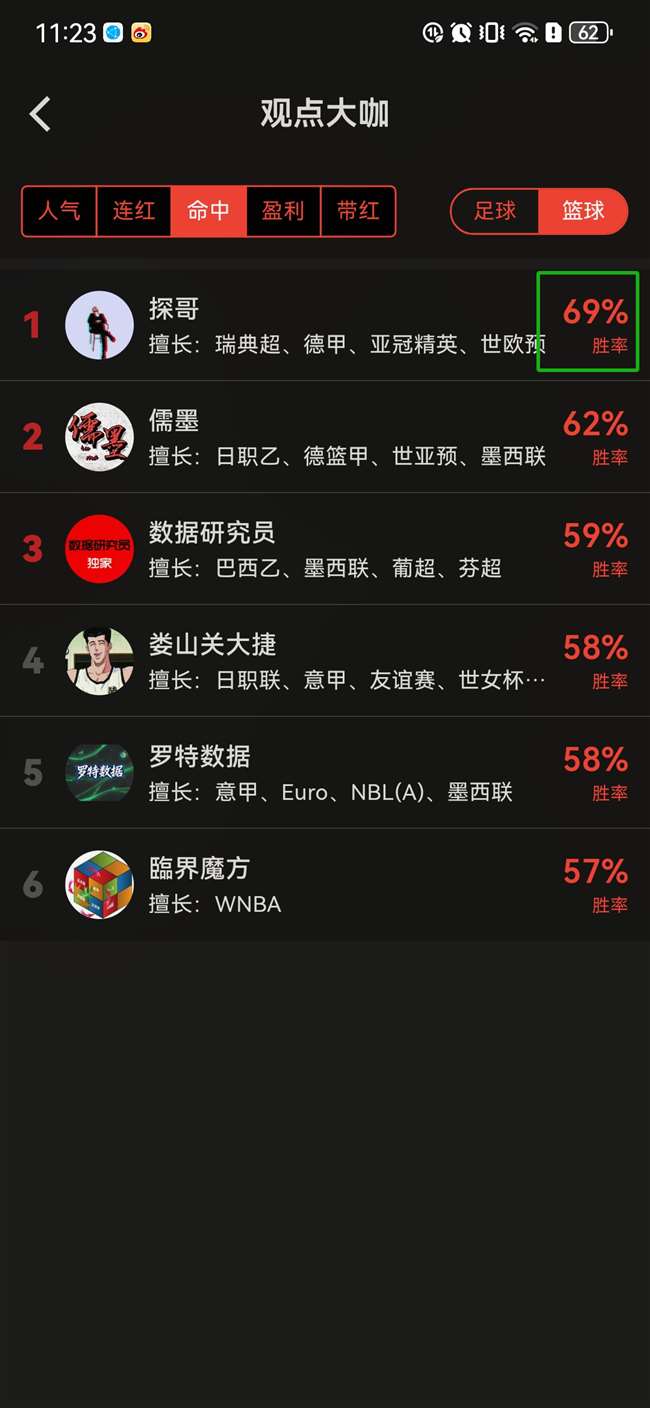 曼联力邀,岁利物浦新,星孔德加盟,沙巴体育官网,沙巴体育App,沙巴体育下载,沙巴体育直播,沙巴体育平台
