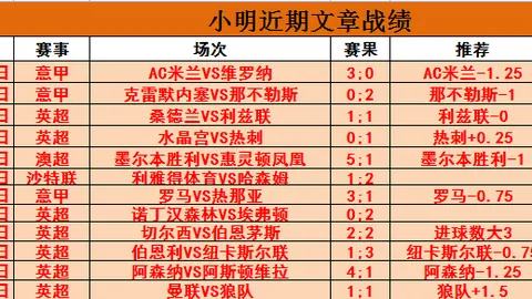 维尼修斯近6轮西甲全勤，攻入7球送出3助表现抢眼