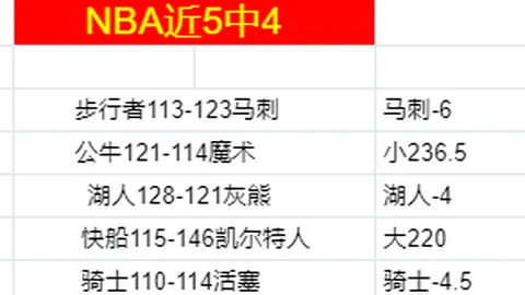 [德甲23轮焦点战]法兰克福迎战沃尔夫斯堡