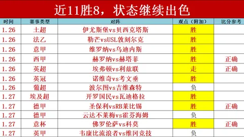 乔克与贝茨续写花滑世锦赛冰舞三冠传奇