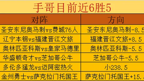 大乐透期号专家质合分析推荐前区十码，澳系精选2中2