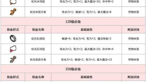 2026赛季焦点战：戈亚尼4平3，谁能打破主队连胜纪录